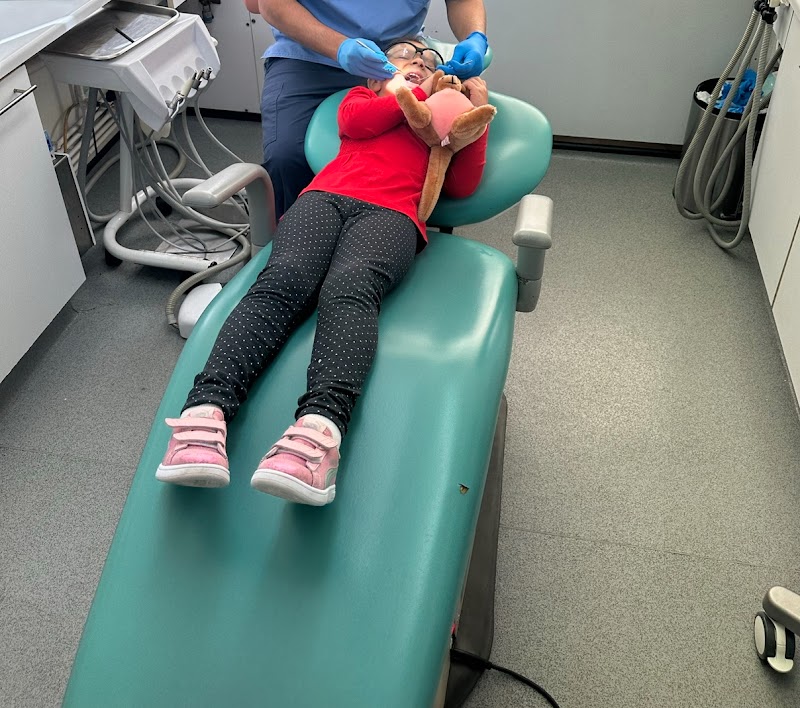6 Ways Dental Practice