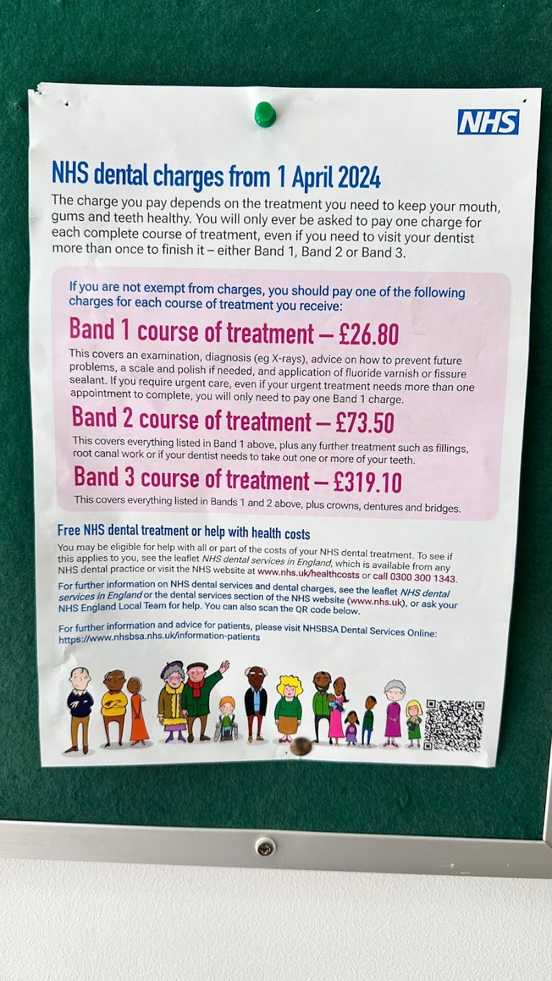 Vara Dental Practice