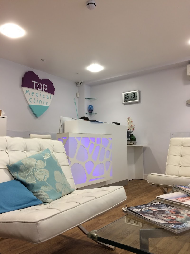 Dentist Croydon